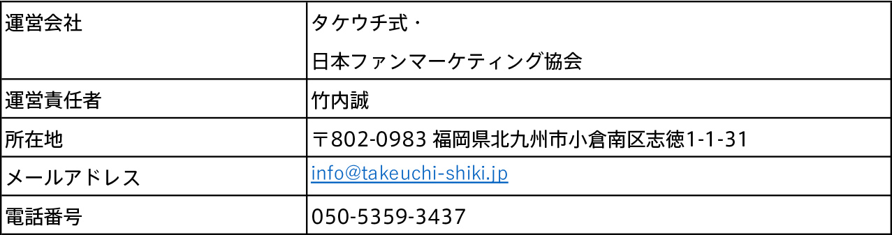 プライバシーポリシーの表記
